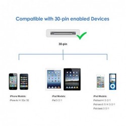 JETech Câble Compatible iPhone 4 4s, iPhone 3G 3GS, iPad 1 2 3, iPod, Sync Data USB, 1m, Blanc